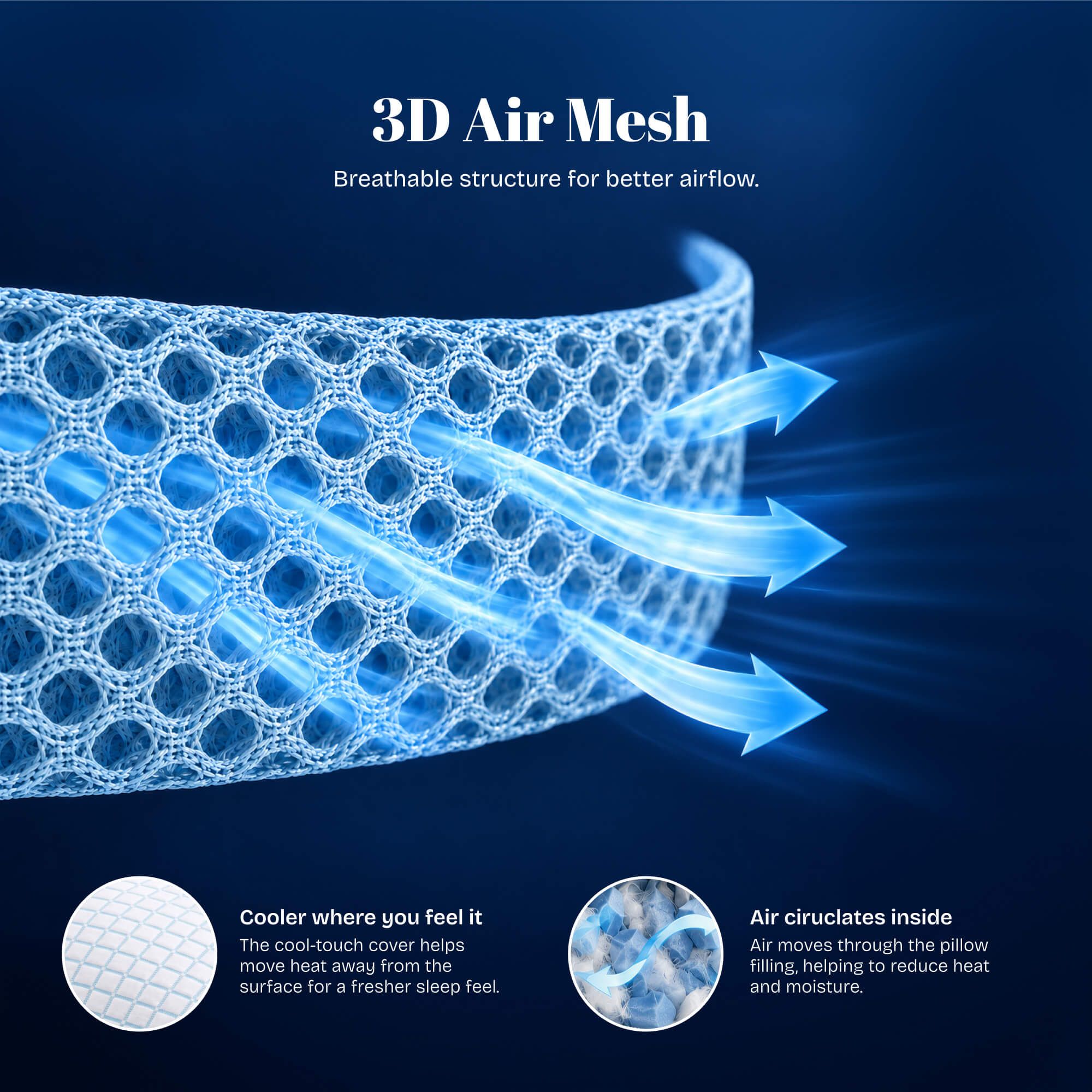 AirCool Flex Poduszka chłodząca 3D