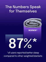 Kołdra obciążeniowa z bambusa