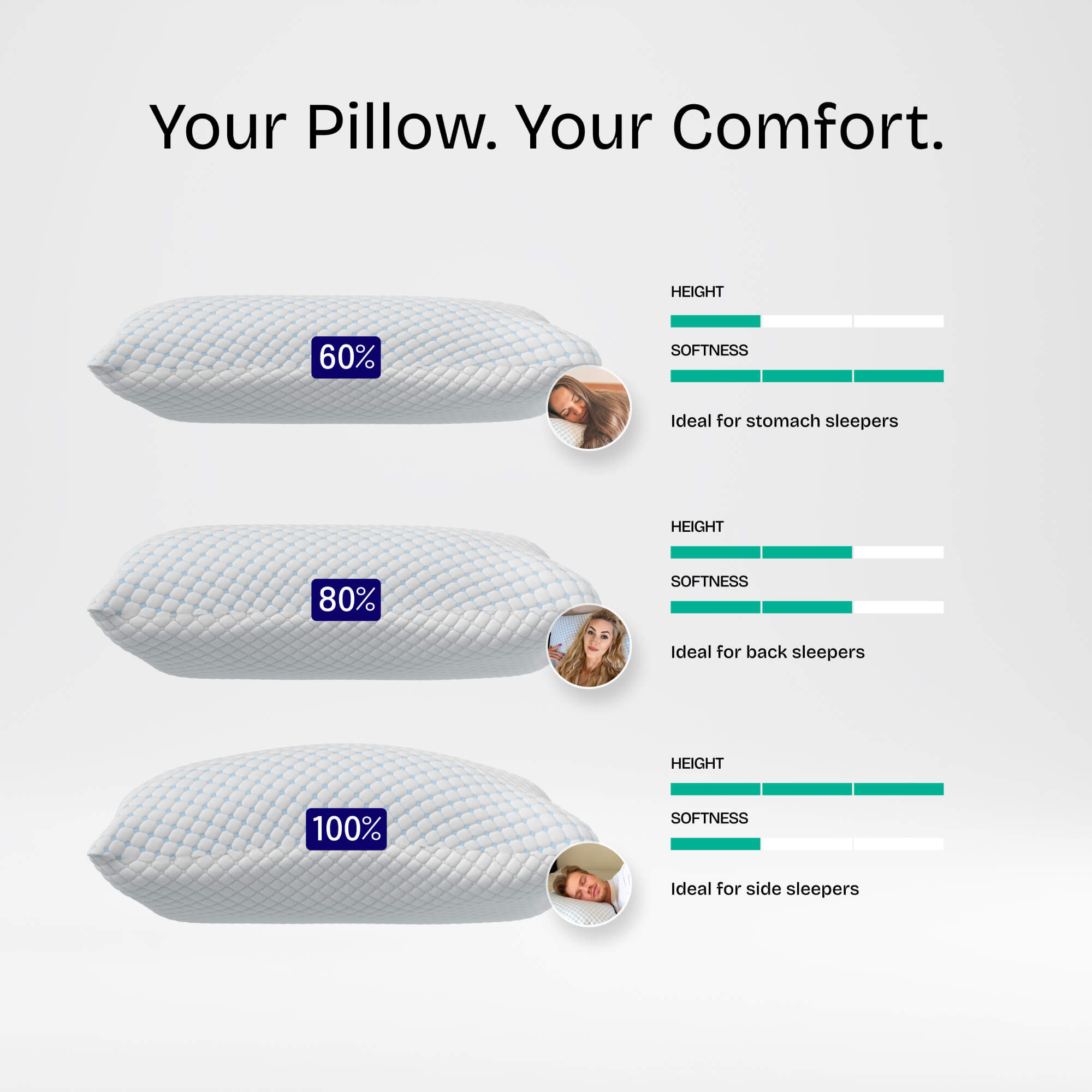 NOXNOX® Regulowana poduszka ergonomiczna