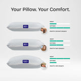 NOXNOX® Regulowana poduszka ergonomiczna