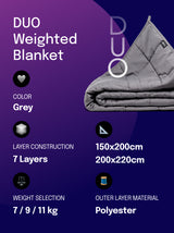 DUO Kołdra Obciążeniowa 