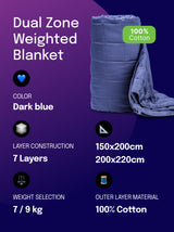 Bawełniany koc obciążeniowy „Dual Zone”