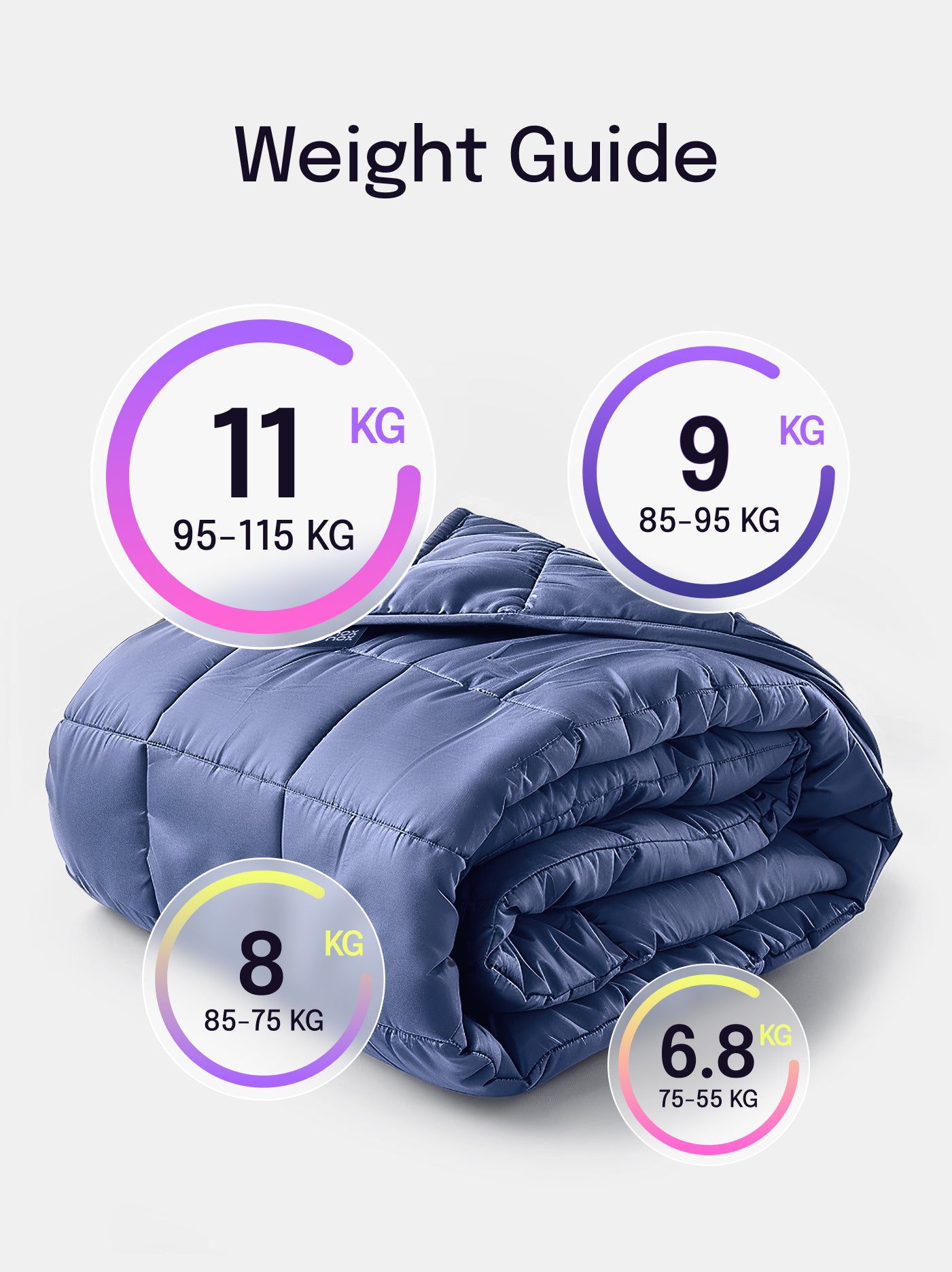 Bawełniany koc obciążeniowy „Dual Zone”