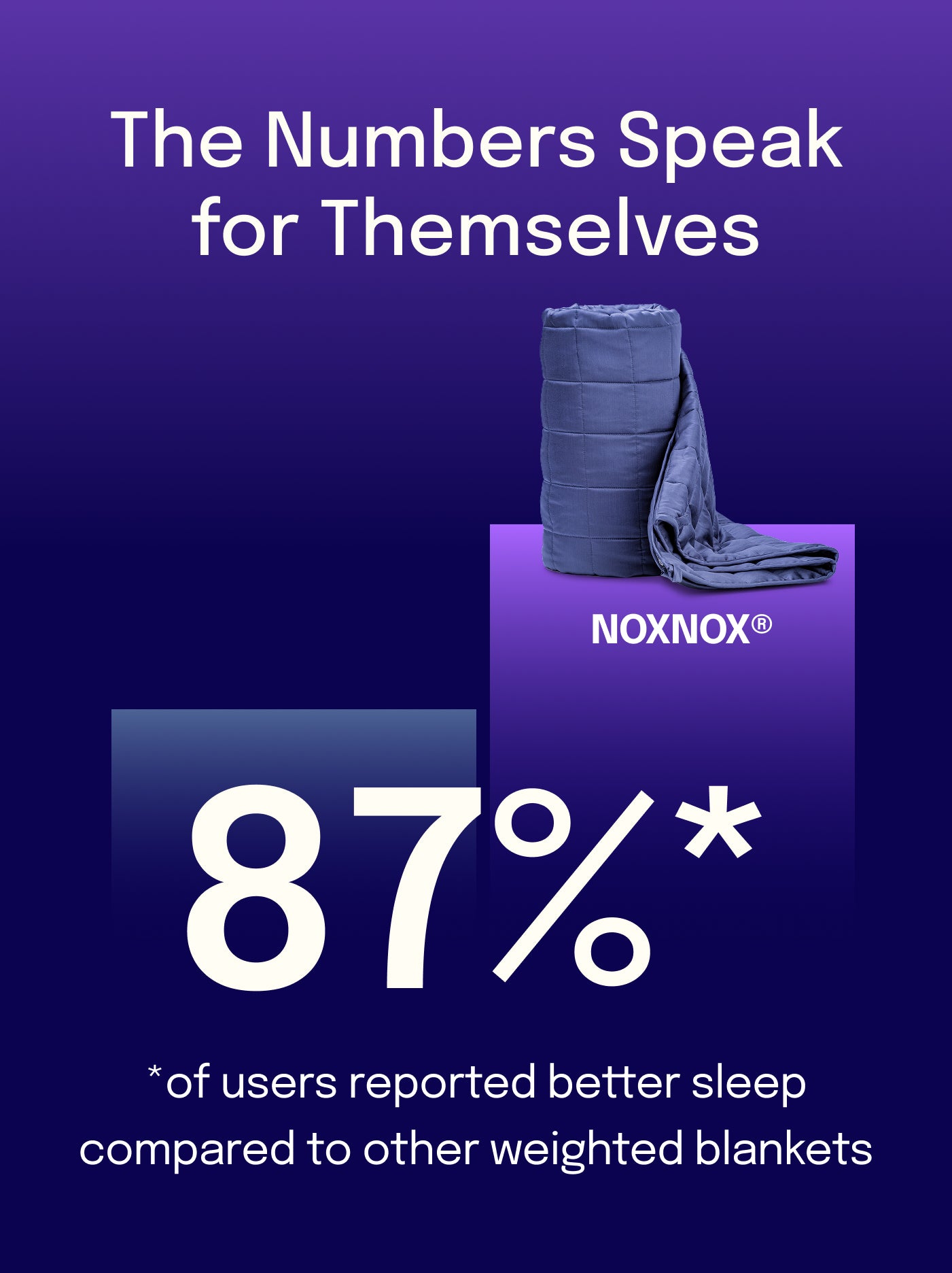 Bawełniany koc obciążeniowy „Dual Zone”