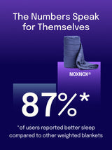 Bawełniany koc obciążeniowy „Dual Zone”