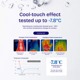 SESA Air Ice Cooling Sheet