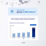 SESA Air Ice Cooling Sheet