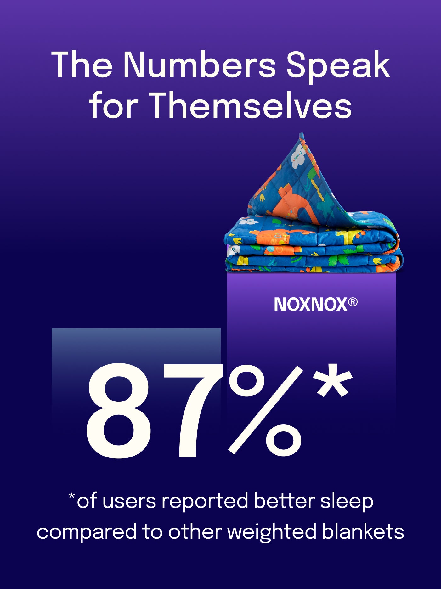 Kołdra obciążeniowa dla dziecka z pokrowcem