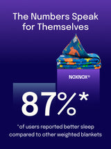 Kołdra obciążeniowa dla dziecka z pokrowcem