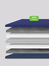 Bawełniany koc obciążeniowy „Dual Zone”