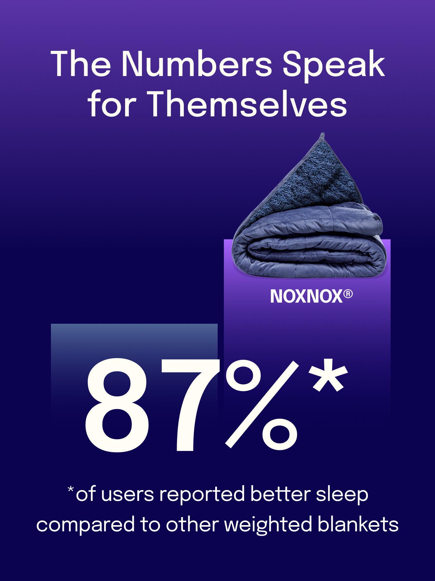 Kołdra obciążeniowa Sherpa