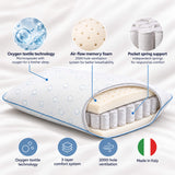 Poduszka „Viscospring Oxygen Pocket Spring”